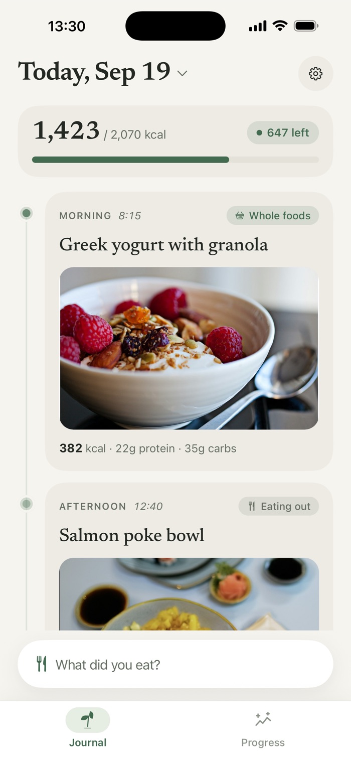 The Today screen in Food Journal: 1,423 of 2,070 calories logged, with Greek yogurt and granola at 8:15 and a salmon poke bowl at 12:40, each shown with its photo.